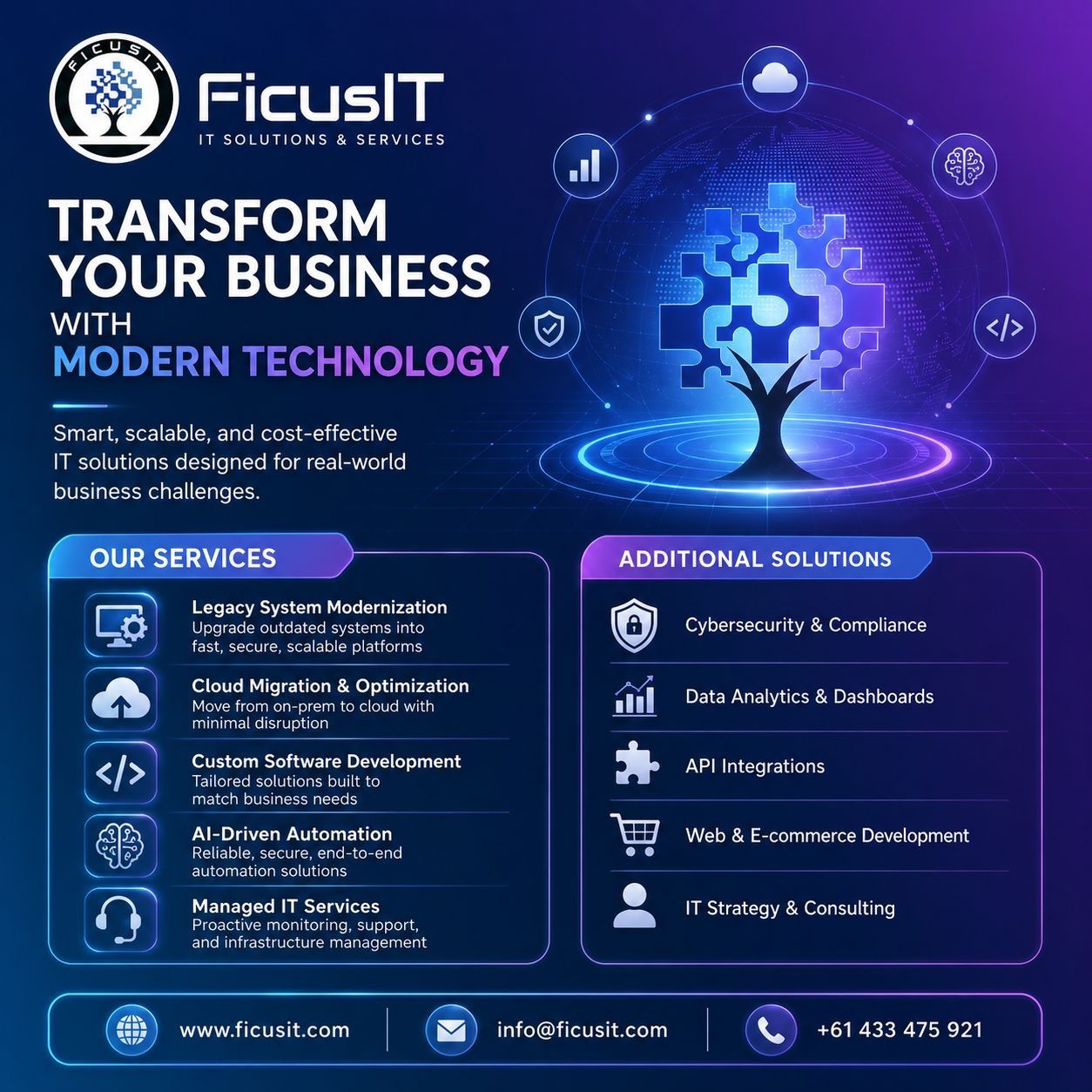 Transform Your Business with Modern Technology